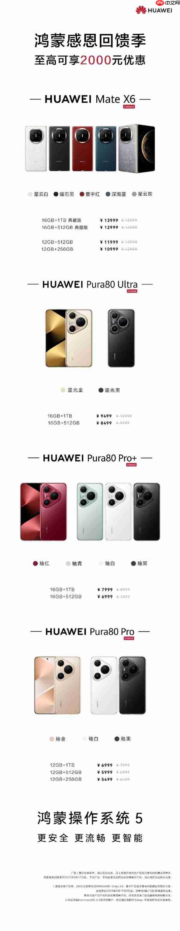 华为多款旗舰宣布降价：Mate X6等至高优惠2000元