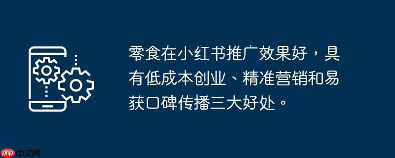 零食在小红书推广效果好，具有低成本创业、精准营销和易获口碑传播三大好处。