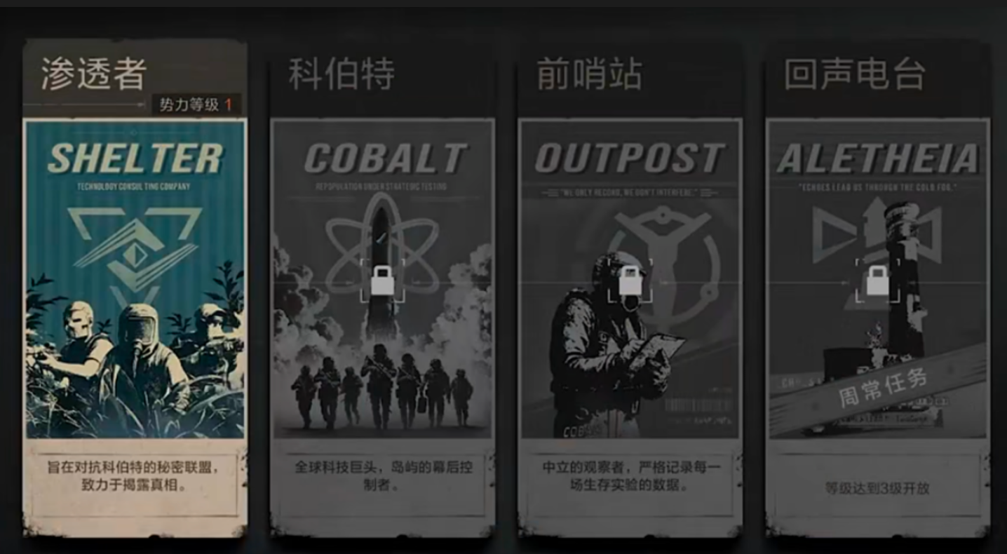 《失控进化》新手登岛手册