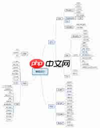 嘀嗒出行车主版如何改成乘客版