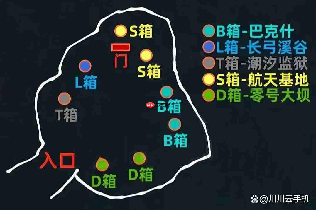 三角洲行动黄金鸟窝最快获取攻略