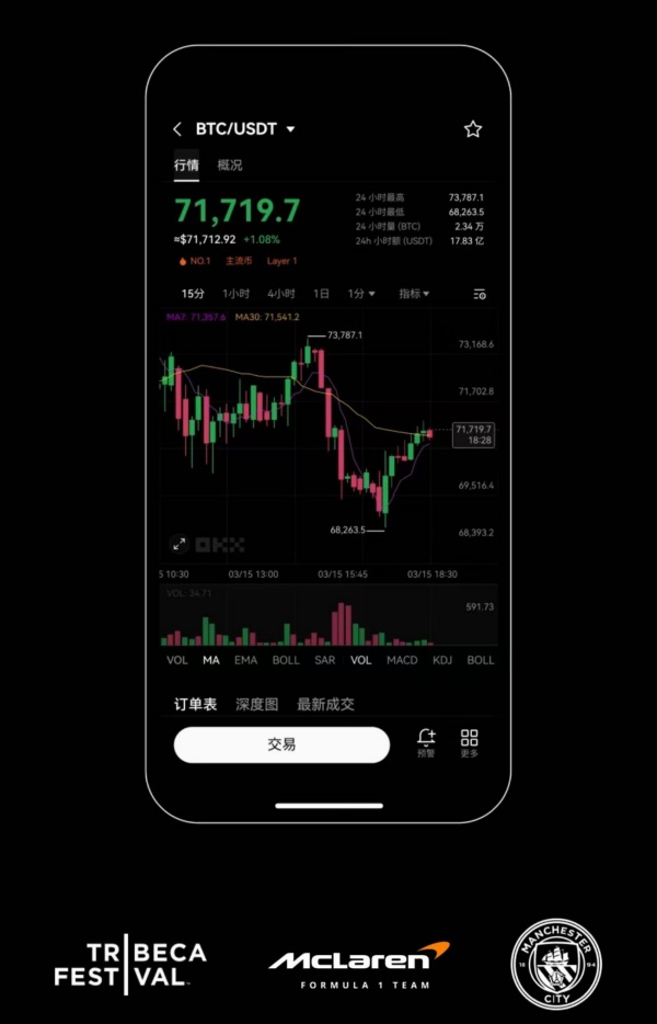 交易所名称App截图2
