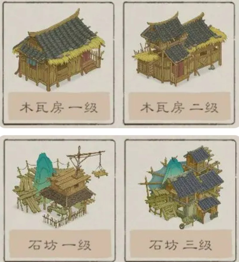 《桃源记2》资源采集攻略