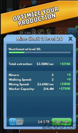 闲置的矿业大亨