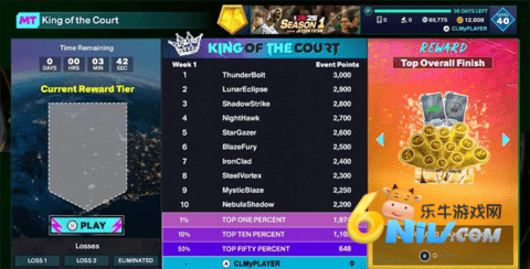 NBA 2K25梦幻球队