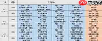 谁会参加2025乒超联赛