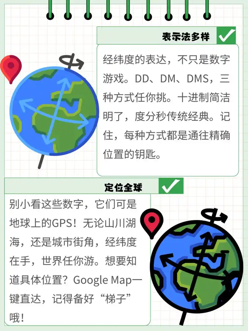 手机怎样精确查询经纬度至小数点后8位数字