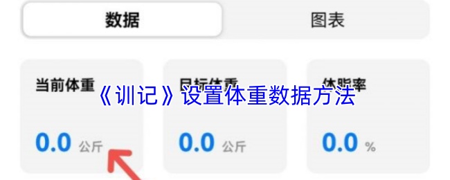 《训记》设置体重数据方法