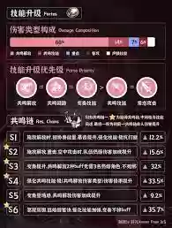 鸣潮露帕怎么全方位培养