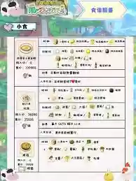 牧场物语风之繁华集市有哪些全食物食谱