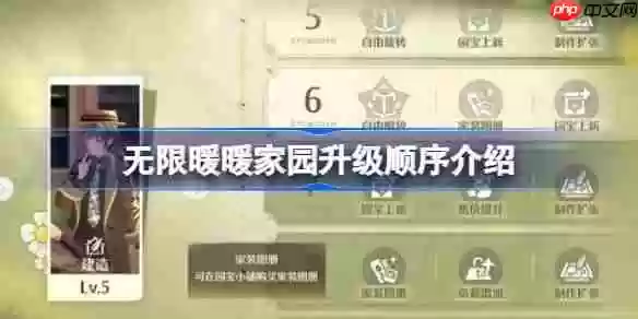 无限暖暖家园升级顺序介绍-无限暖暖家园升级顺序怎么规划