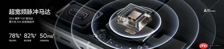 搭载理光GR影像系统，“街拍神器”真我GT8 Pro正式发布，3999元起