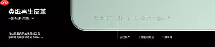 搭载理光GR影像系统，“街拍神器”真我GT8 Pro正式发布，3999元起