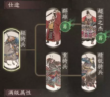 《三国望神州》曹操图文攻略及一图流