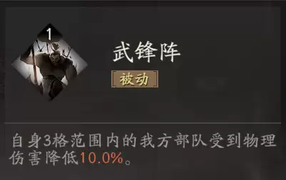 《三国望神州》曹操天赋技能详解