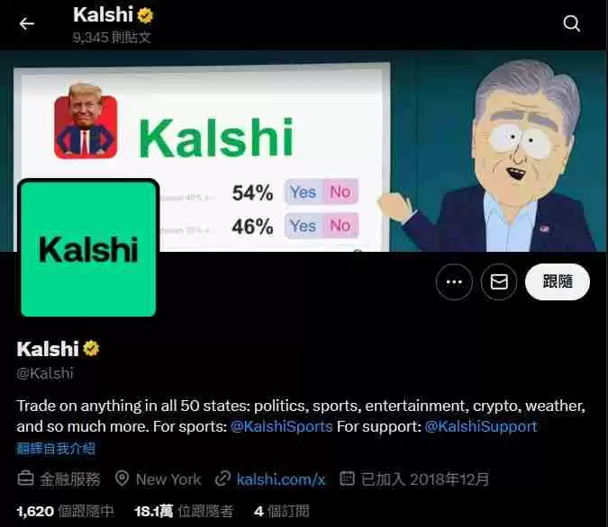 Kalshi 是什么？与Polymarket有哪些区别？一文介绍