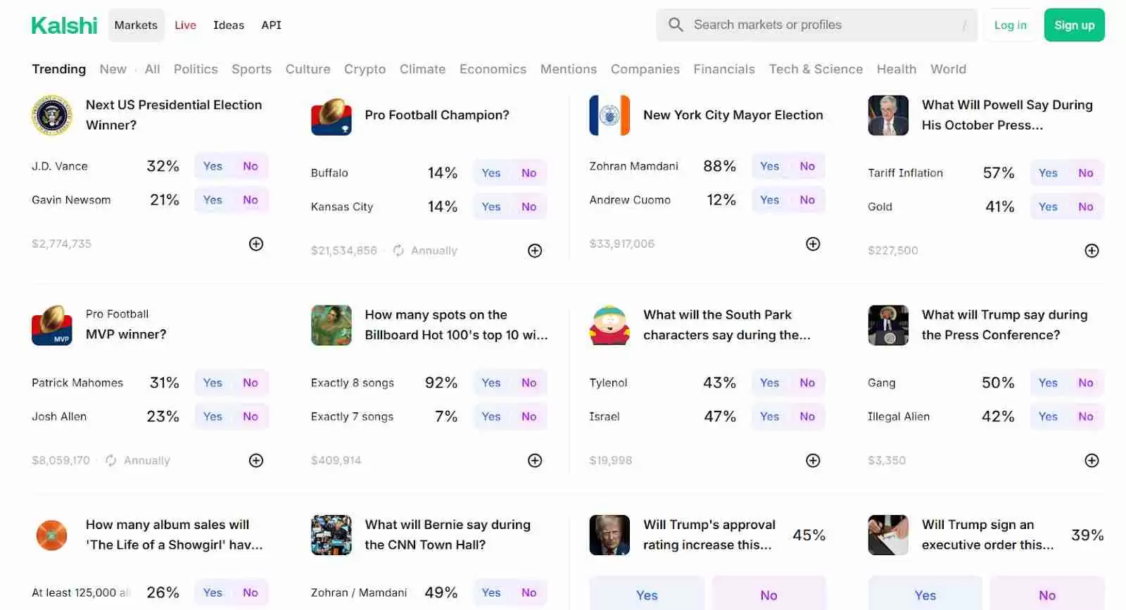 Kalshi 是什么？与Polymarket有哪些区别？一文介绍