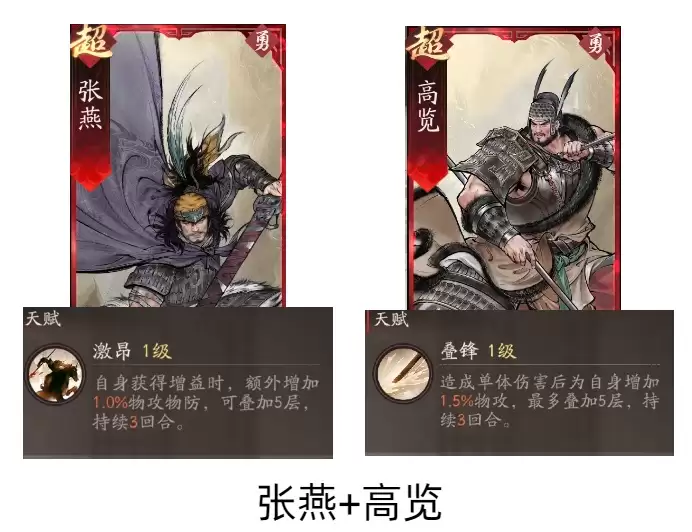 《三国望神州》关羽图文攻略及一图流