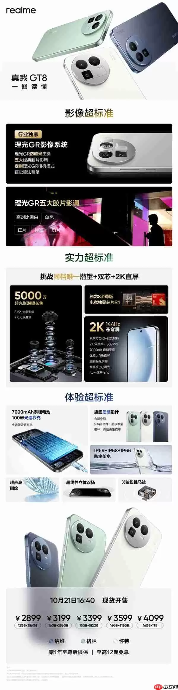 真我GT8系列首销三天打破历代一周销售额记录:16+512GB占比超50%