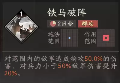 《三国望神州》夏侯惇图文攻略及一图流