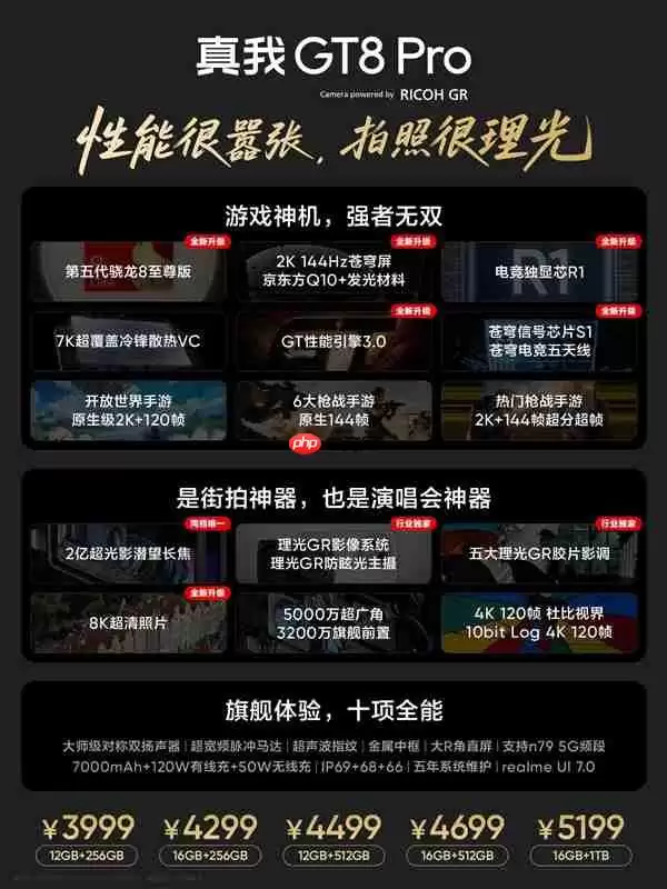 3999元起 徐起：真我GT8 Pro就是4K档质价比之王 嘎嘎香