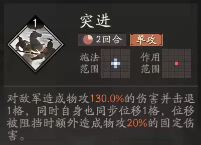 《三国望神州》夏侯惇图文攻略及一图流