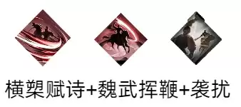 《三国望神州》曹操天赋技能详解