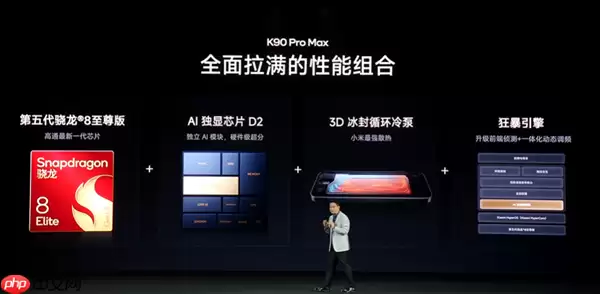 3999元起4K+通杀！REDMI K90 Pro Max发布：首发2.1三扬、潜望长焦