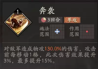 《三国望神州》曹操天赋技能详解