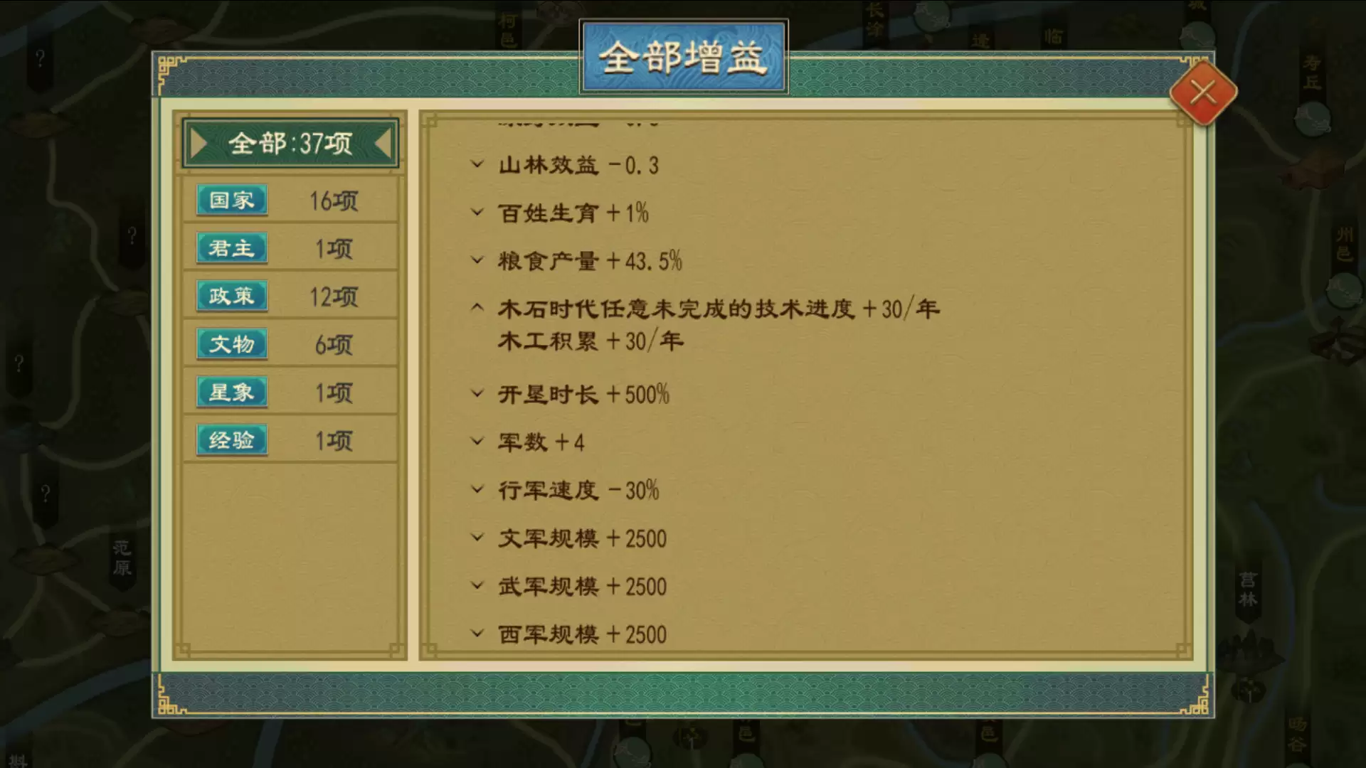 《大周列国志》技术系统介绍