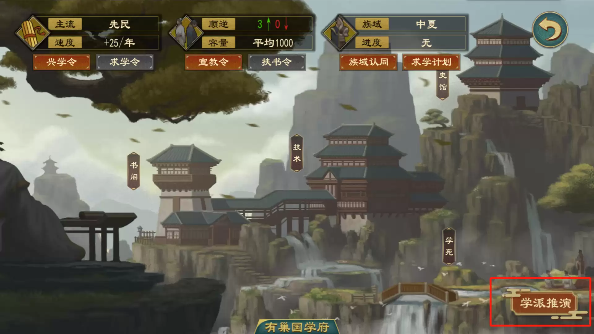 《大周列国志》技术系统介绍