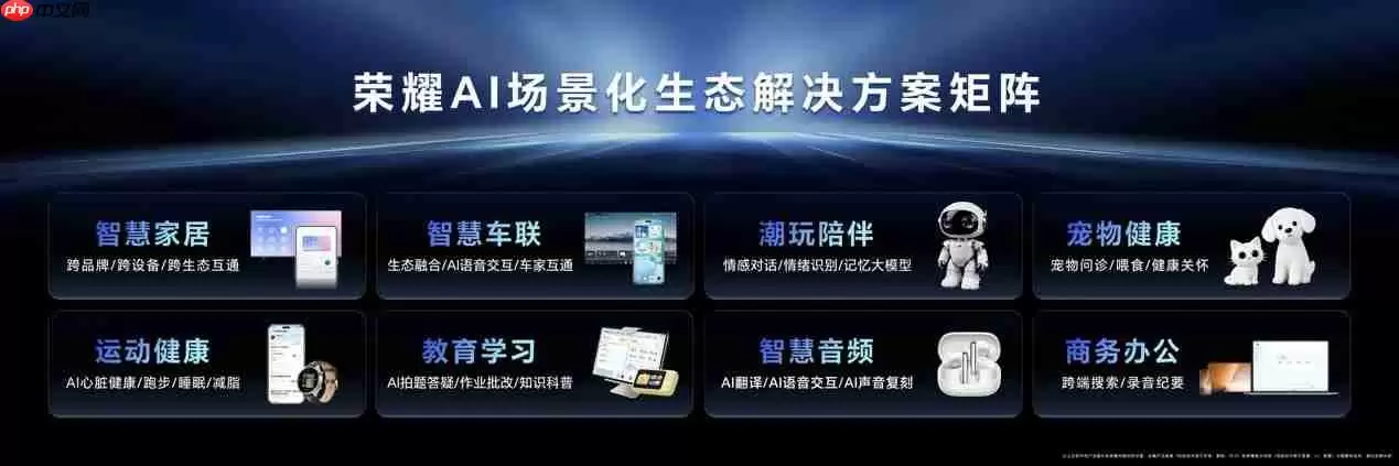 荣耀正式发布HONOR AI Connect平台:以“三重赋能”构建智能硬件新生态