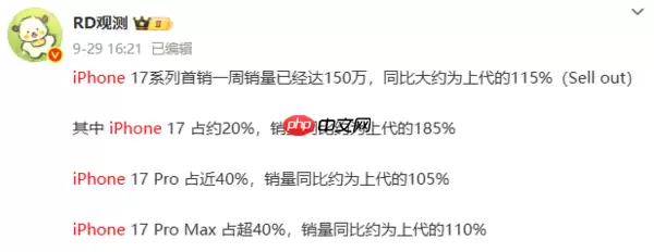 iPhone 17系列开售首月销量数据揭晓:国内约540万台