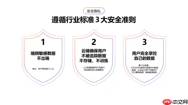OPPO智慧服务吹起AI之风,移动开发拨云见日