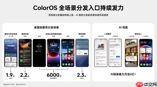 OPPO智慧服务吹起AI之风,移动开发拨云见日