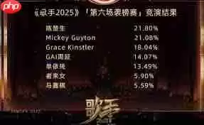 歌手2025揭榜赛从第几期开始