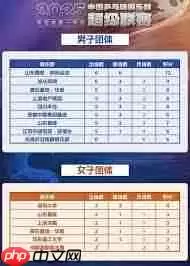 2025乒超联赛赛制规则是什么