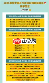 2025乒超联赛赛制规则是什么