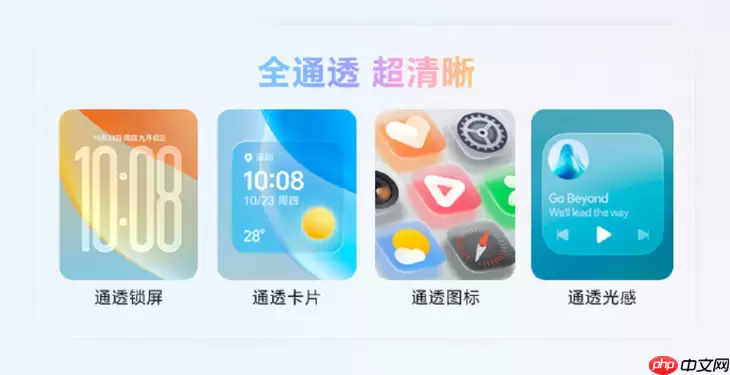 万事找YOYO:荣耀MagicOS 10用系统革命,重塑AI OS智慧交互新体验