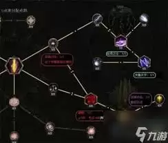 最后纪元真视镜有哪些属性效果