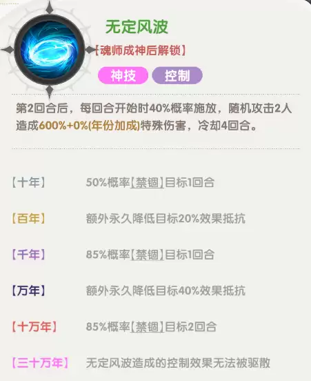 口袋斗罗大陆史莱克七怪角色强度分析