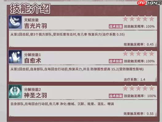 《异世界的城主大人》拉法叶特典技能及阵容搭配推荐