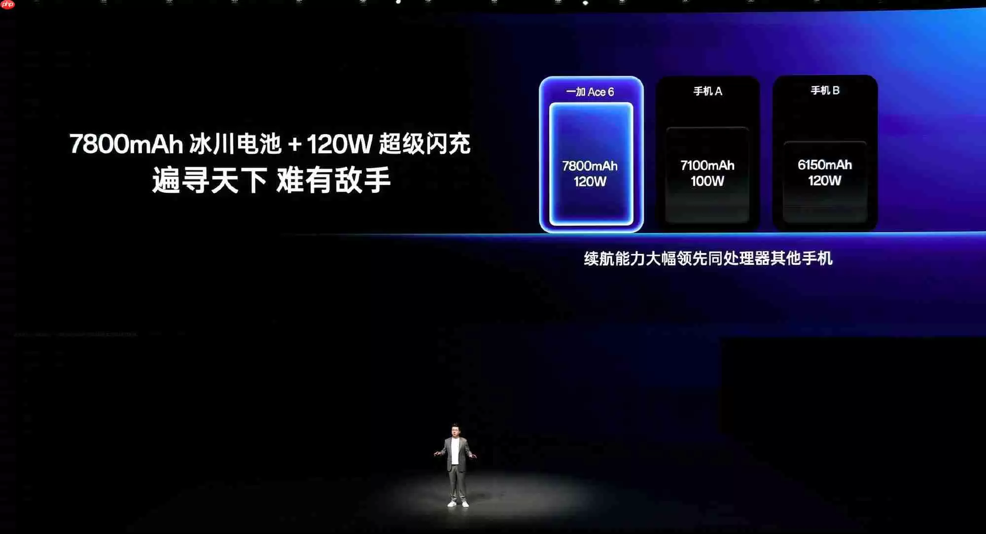 一加 15与Ace 6正式发布!双旗舰齐发开启165Hz超高刷时代