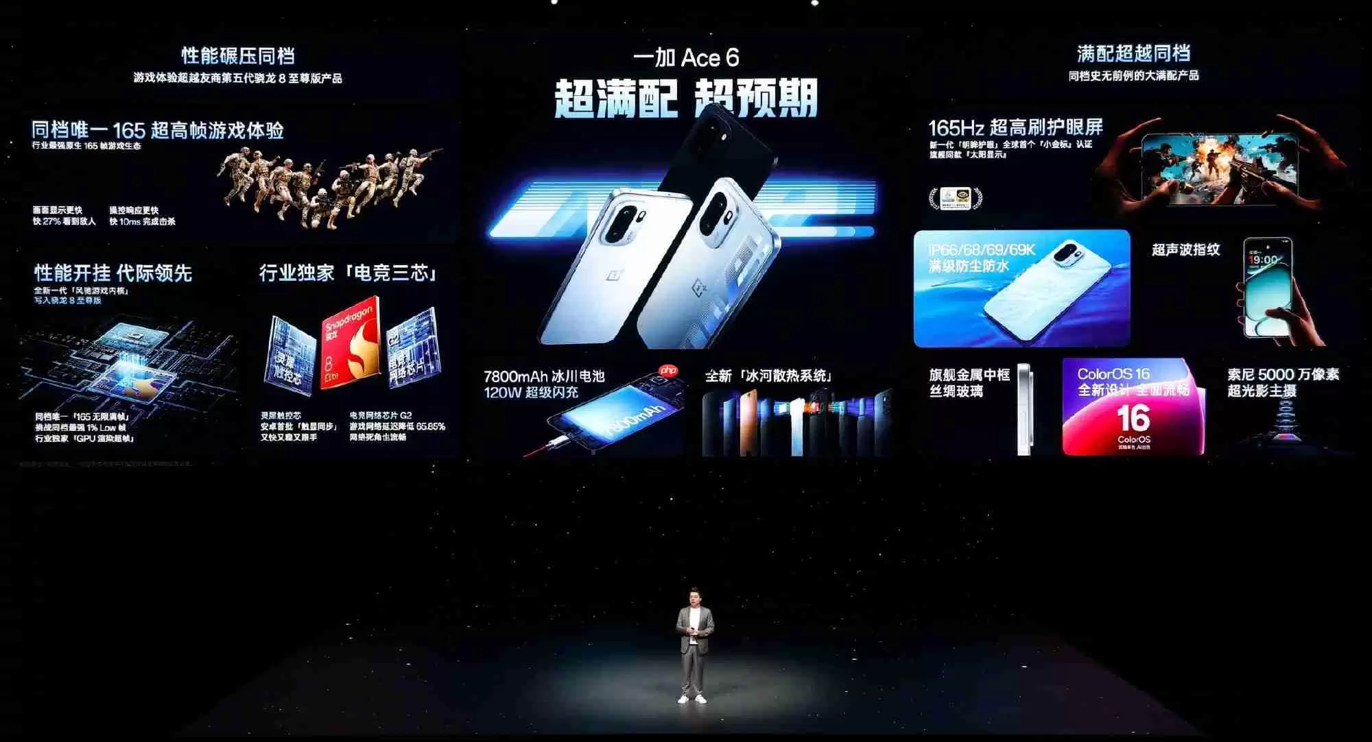 一加 15与Ace 6正式发布!双旗舰齐发开启165Hz超高刷时代