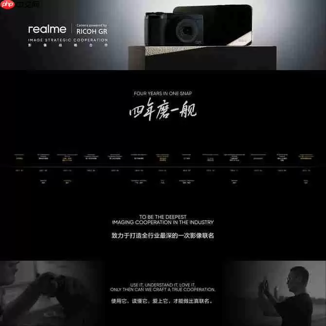 真我 × 理光 GR 影像群访：用 GR 街拍哲学，陪年轻人玩出有态度的个性影像