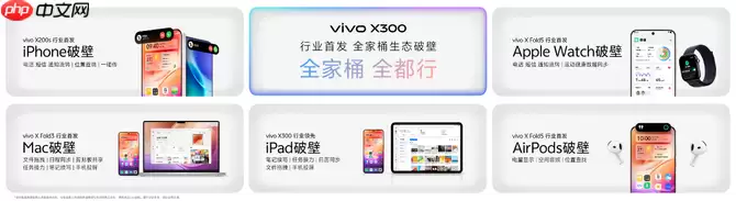vivo X300系列新品专访:双旗舰影像破局,四大蓝科技如何定义全能旗舰新高度?