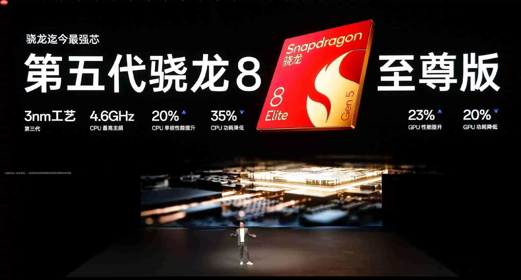 一加 15与Ace 6正式发布!双旗舰齐发开启165Hz超高刷时代