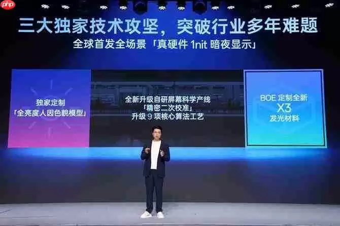 从高刷到超高刷！一加15首发第三代东方屏，莱茵金标护眼+全场景165帧刷新体验