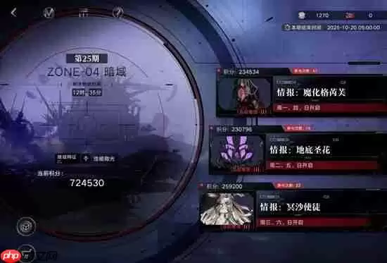 无限迷途暗域怪群概念打法攻略