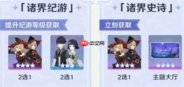 原神千星奇域装扮获取方法-原神千星奇域装扮如何获取